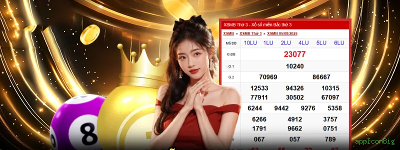 Estatísticas do jogo